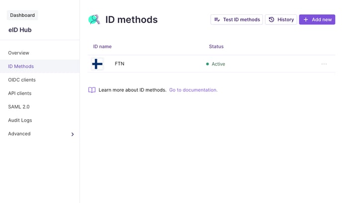 ID methods