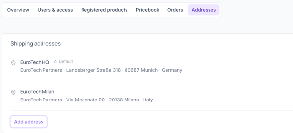 company-addresses