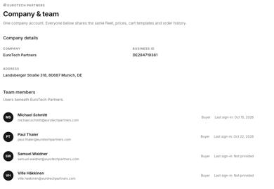 storefront-company-and-team